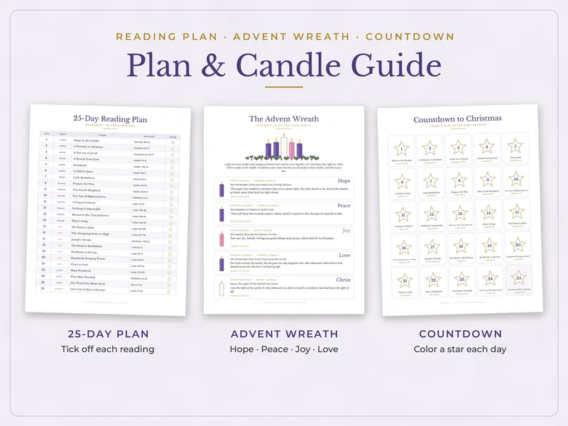 Advent Bible Reading Plan for Families: wreath