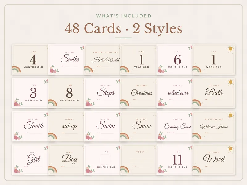 Baby Milestone Cards: what's included