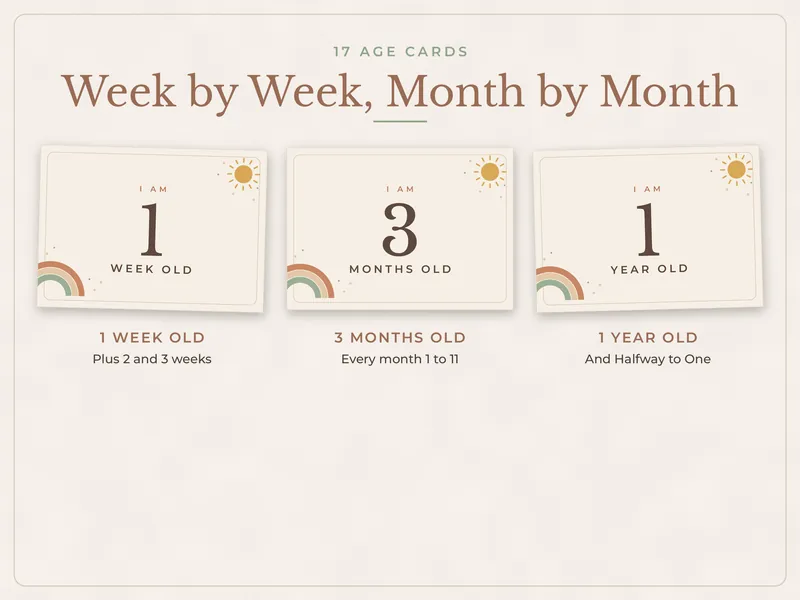 Baby Milestone Cards: months