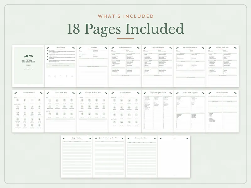 Birth Plan Template: what's included
