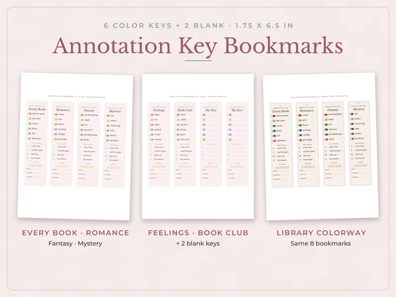 Book Annotation Kit: bookmarks