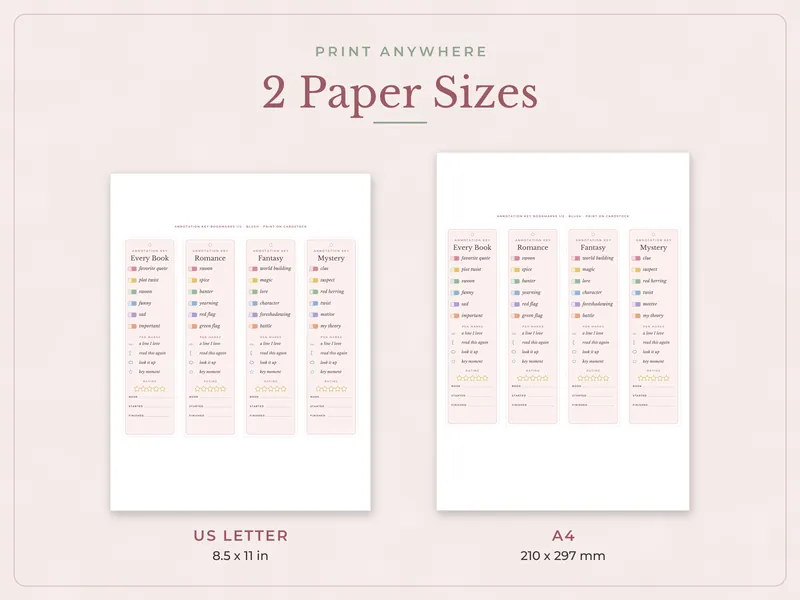 Book Annotation Kit: paper sizes