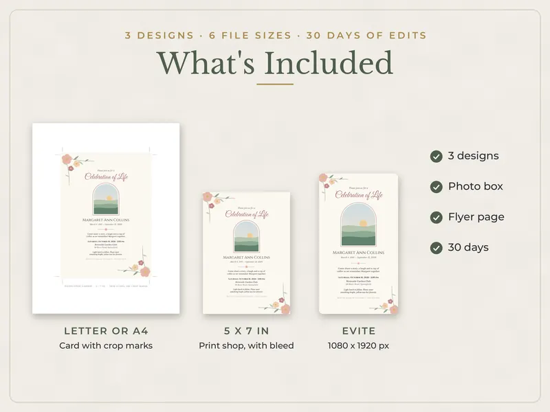 Editable Celebration of Life Invitation: what's included