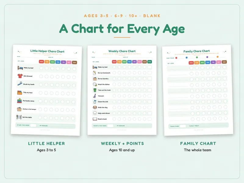 Picture Chore Chart Set for Kids: charts