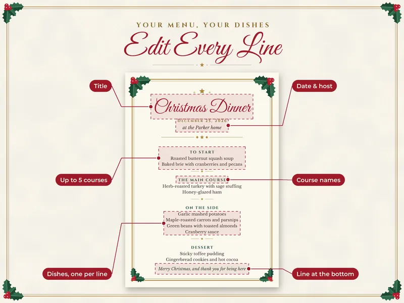 Editable Christmas Dinner Menu and Place Cards: edit every line