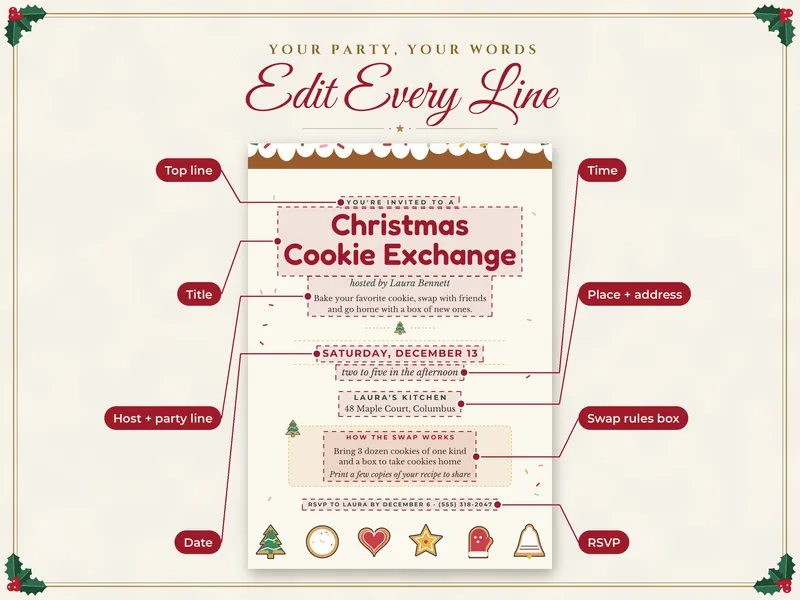Editable Cookie Exchange Invitation: edit every line