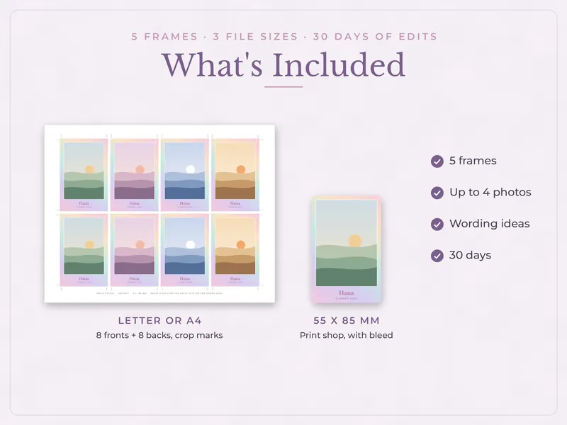 Custom Photocard: what's included