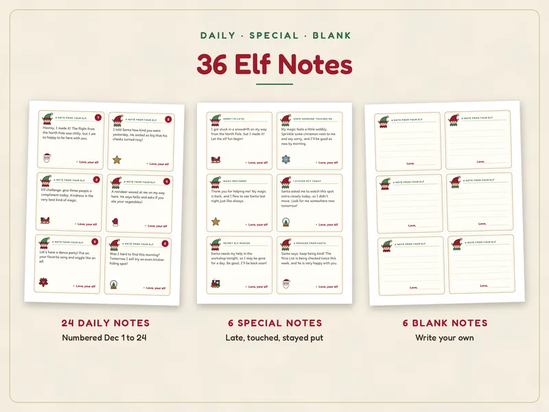 Elf Arrival Kit: notes