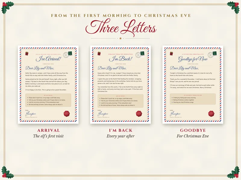 Editable Elf Arrival and Goodbye Letters: three letters