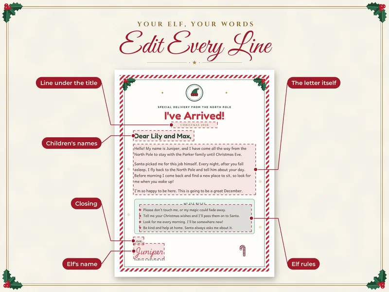 Editable Elf Arrival and Goodbye Letters: edit every line