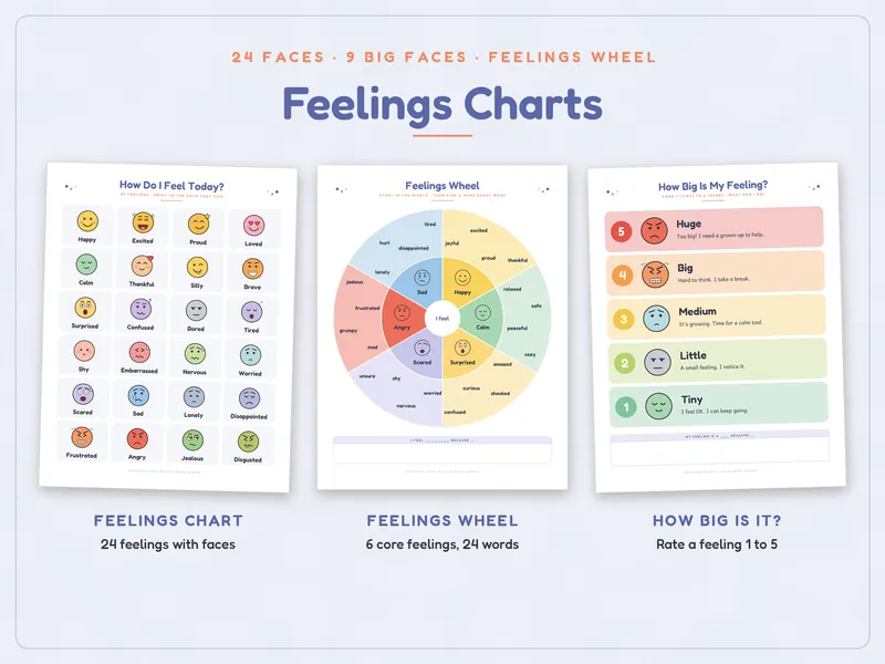 Emotions Chart and Calm Down Corner Kit: charts