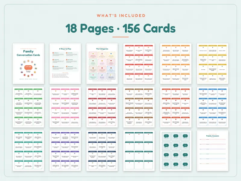 Family Conversation Cards: what's included