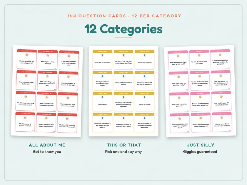 Family Conversation Cards: categories
