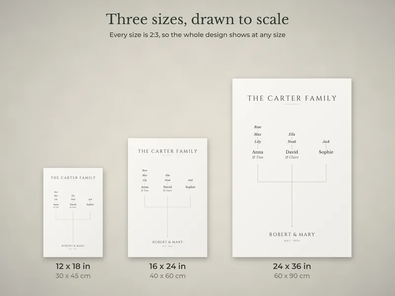 Family Tree Poster: 06