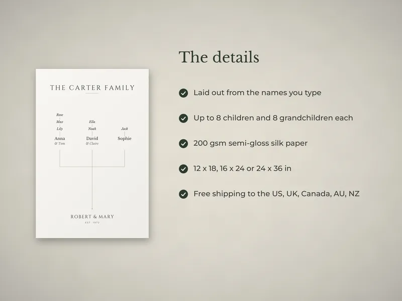 Family Tree Poster: 08