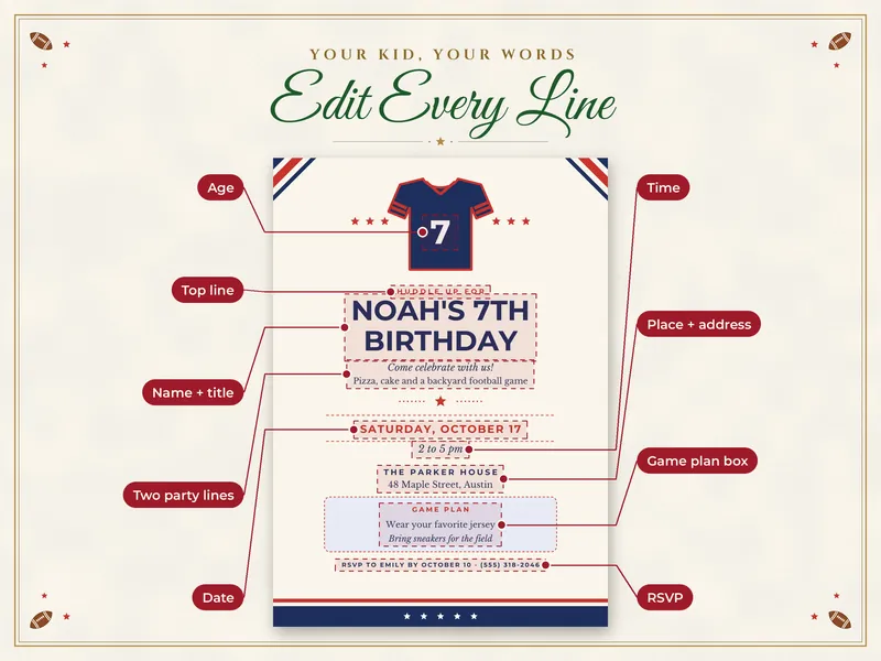 Editable Football Birthday Invitation: edit every line