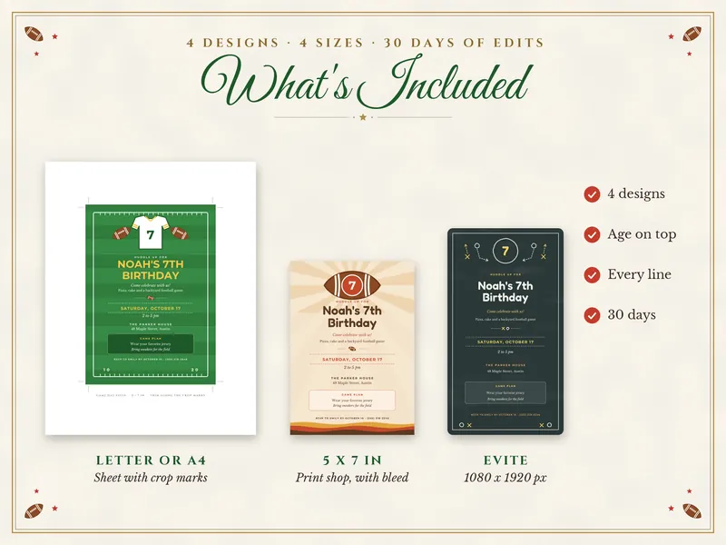 Editable Football Birthday Invitation: what's included
