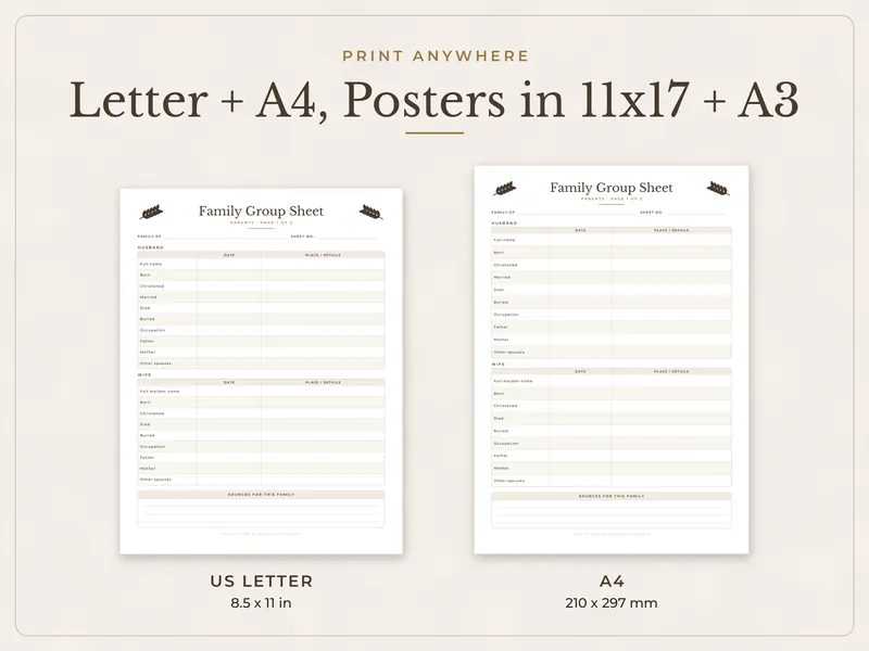 Family Tree & Genealogy Charts: paper sizes