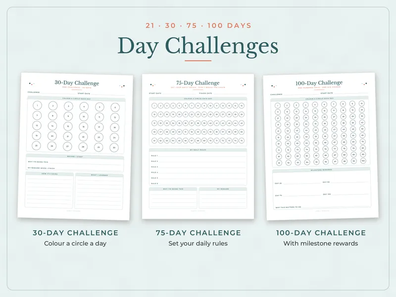 Habit Tracker Bundle: challenges