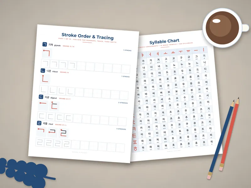 Hangul Alphabet Flashcards and Workbook: printed pages laid flat