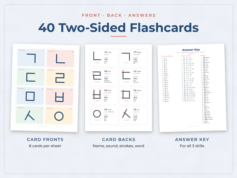 Hangul Alphabet Flashcards and Workbook: cards