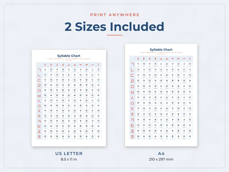 Hangul Alphabet Flashcards and Workbook: paper sizes