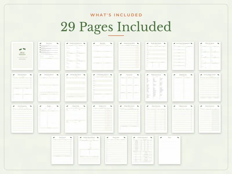 Meal Planner and Grocery List Binder: what's included