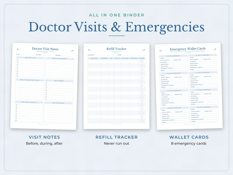 Medication Tracker and Health Binder: appointments