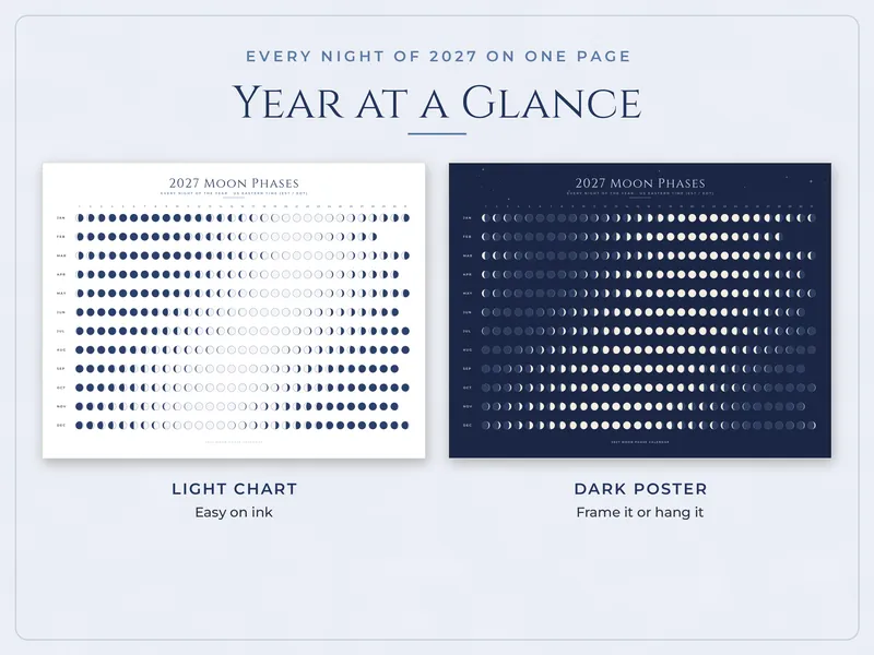 2027 Moon Phase Calendar: charts