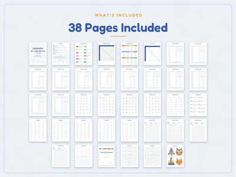 Multiplication Worksheets 1 to 12: what's included