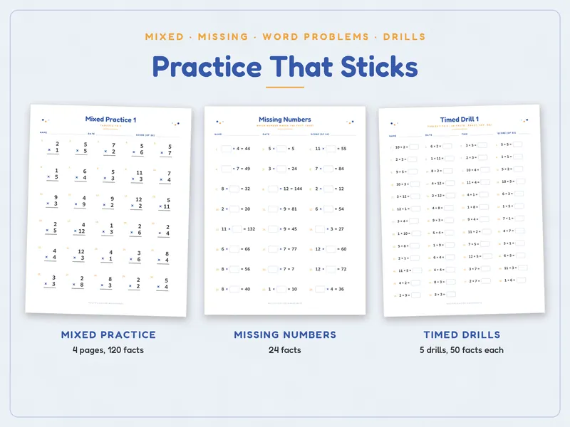 Multiplication Worksheets 1 to 12: practice