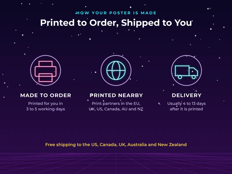 Neon Sunset Synthwave Poster: shipping