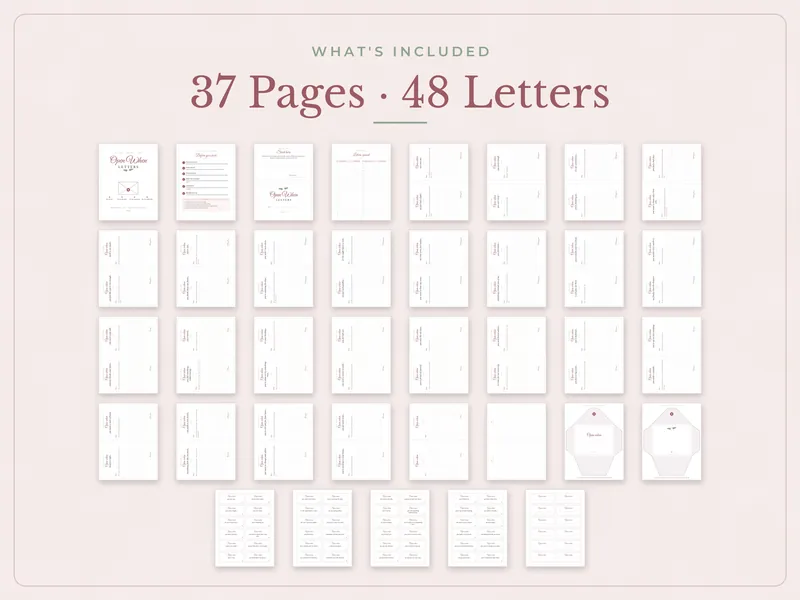Open When Letters: what's included