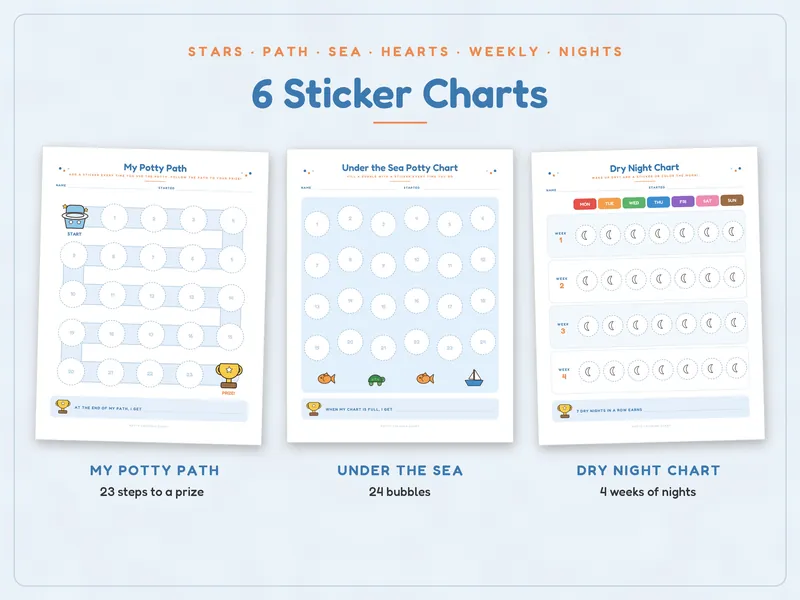 Potty Training Chart Set: charts