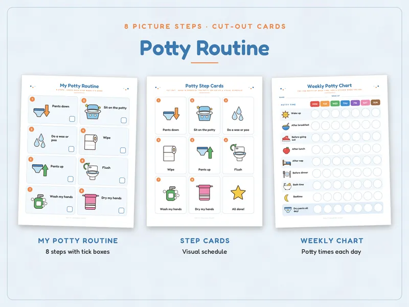 Potty Training Chart Set: routine