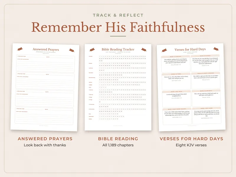 Prayer Journal: faithful