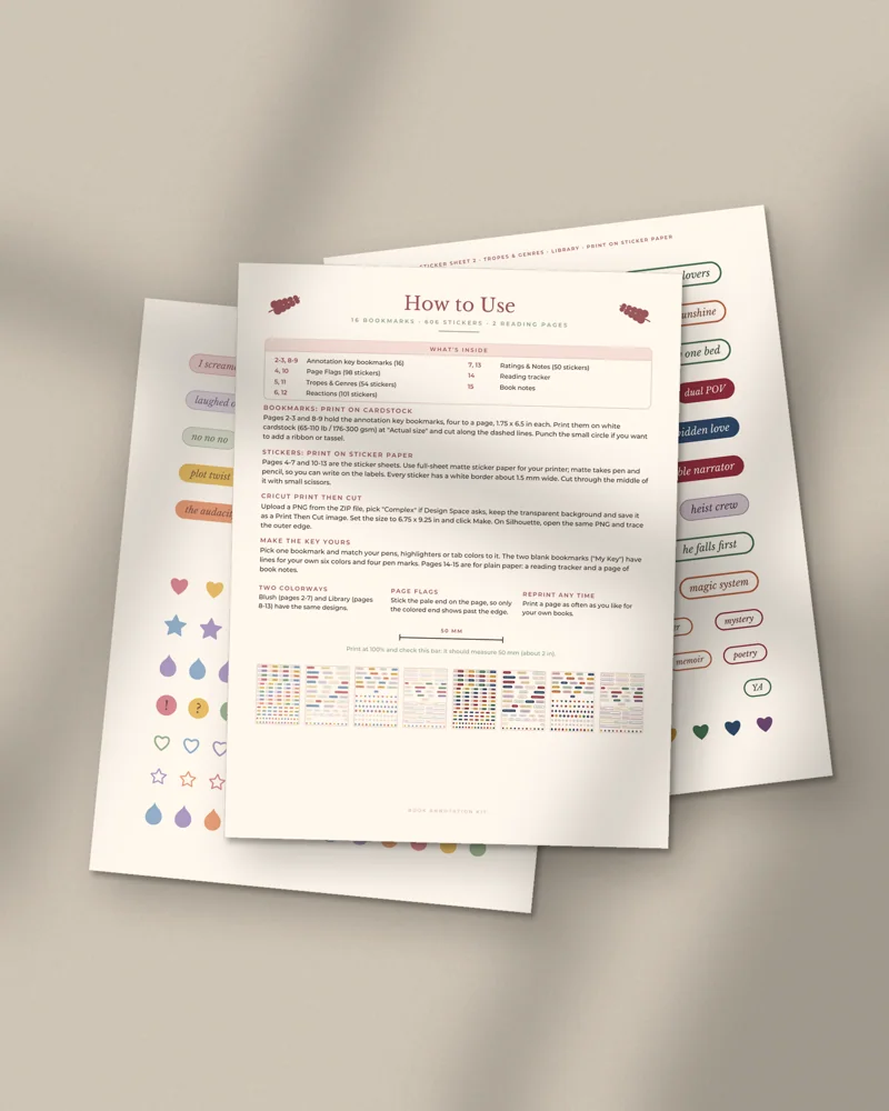 Book Annotation Kit: printed pages fanned out