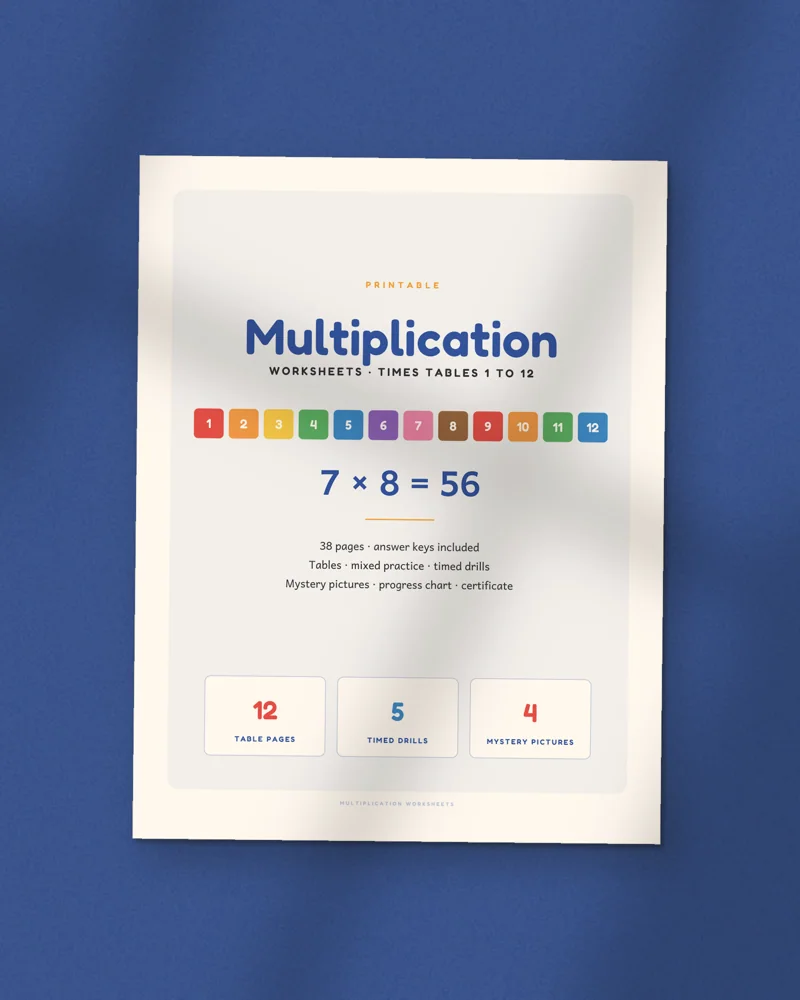 Multiplication Worksheets 1 to 12: the cover, printed