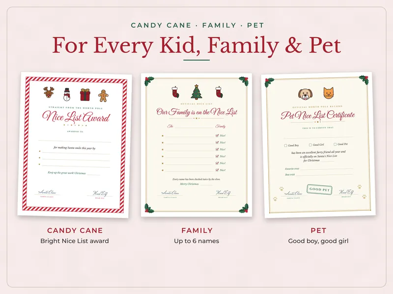 Nice List Certificate and Santa Key Kit: family pet