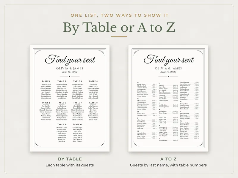 Editable Wedding Seating Chart: by table or A to Z