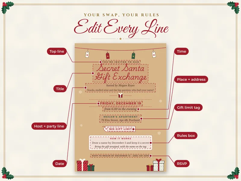 Editable Secret Santa Invitation: edit every line