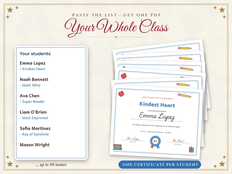 Editable Student Award Certificates: whole class