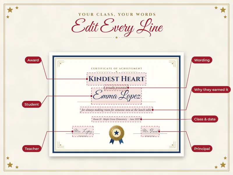 Editable Student Award Certificates: edit every line