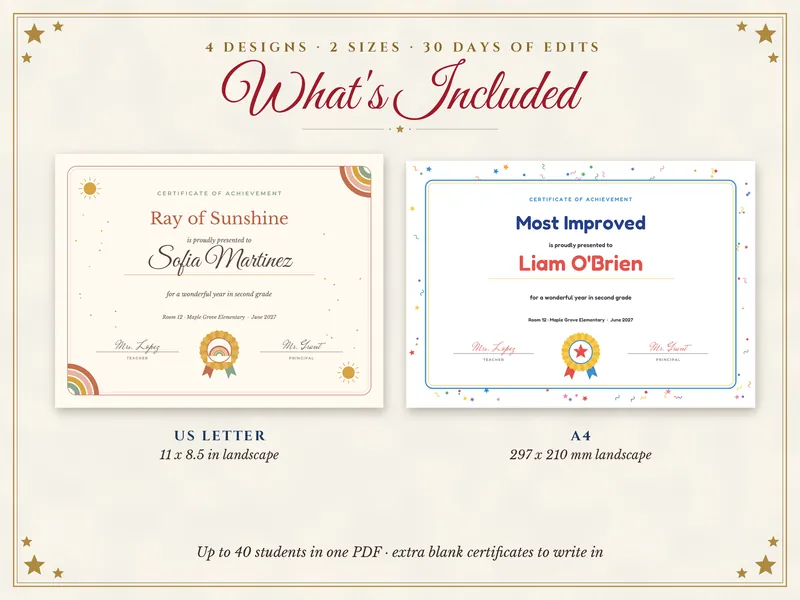 Editable Student Award Certificates: what's included