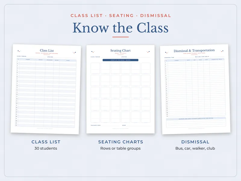 Substitute Teacher Binder: class info