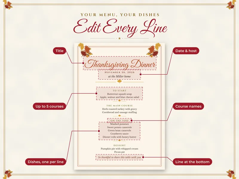 Editable Thanksgiving Menu, Place Cards and Thankful Cards: edit every line