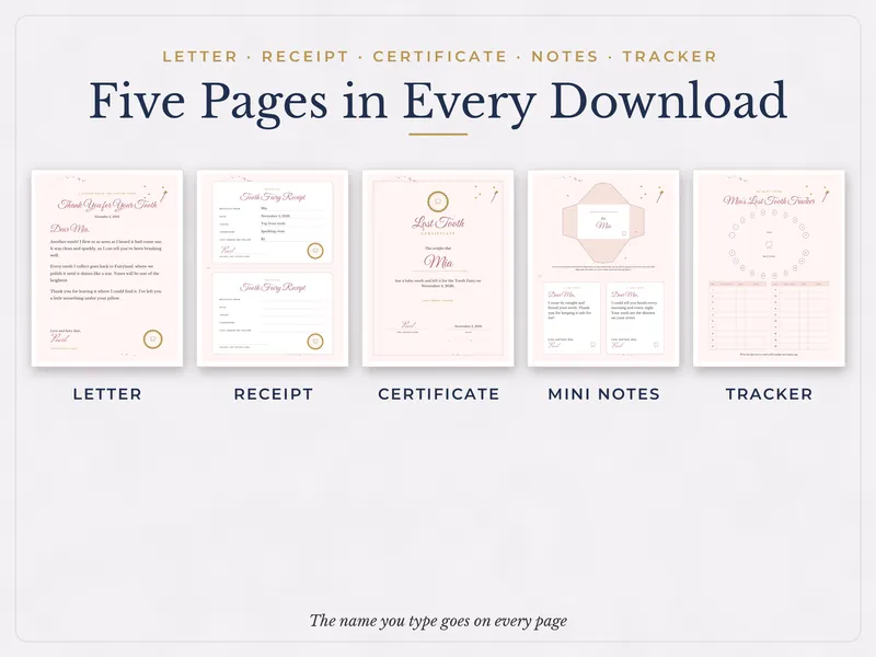 Editable Tooth Fairy Letter Kit: five pages